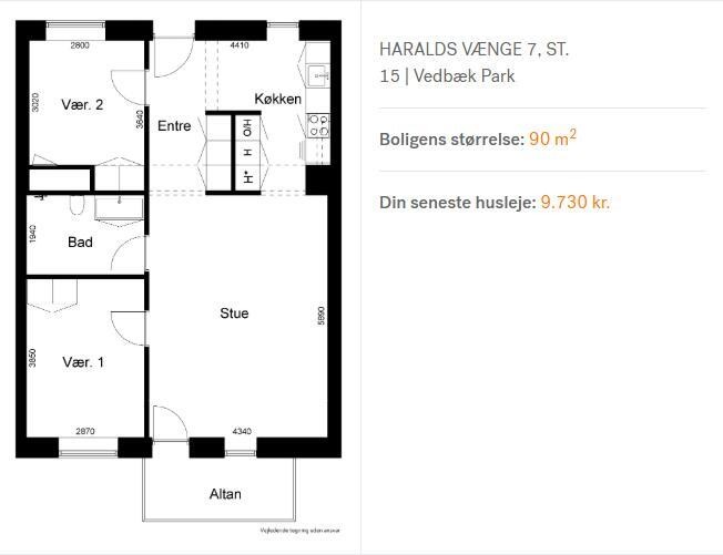 Plan tegning